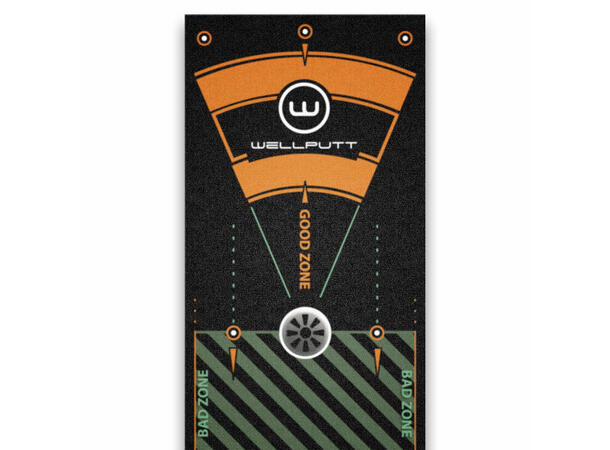 Wellputt Matte 4m / High Speed Black 